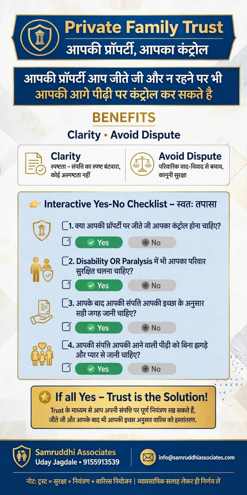 Crorepati Plan